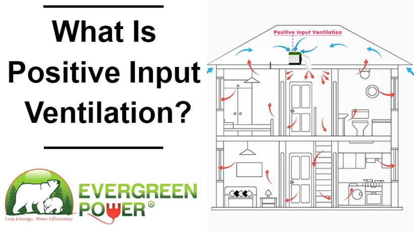 What is Positive Input Ventilation?